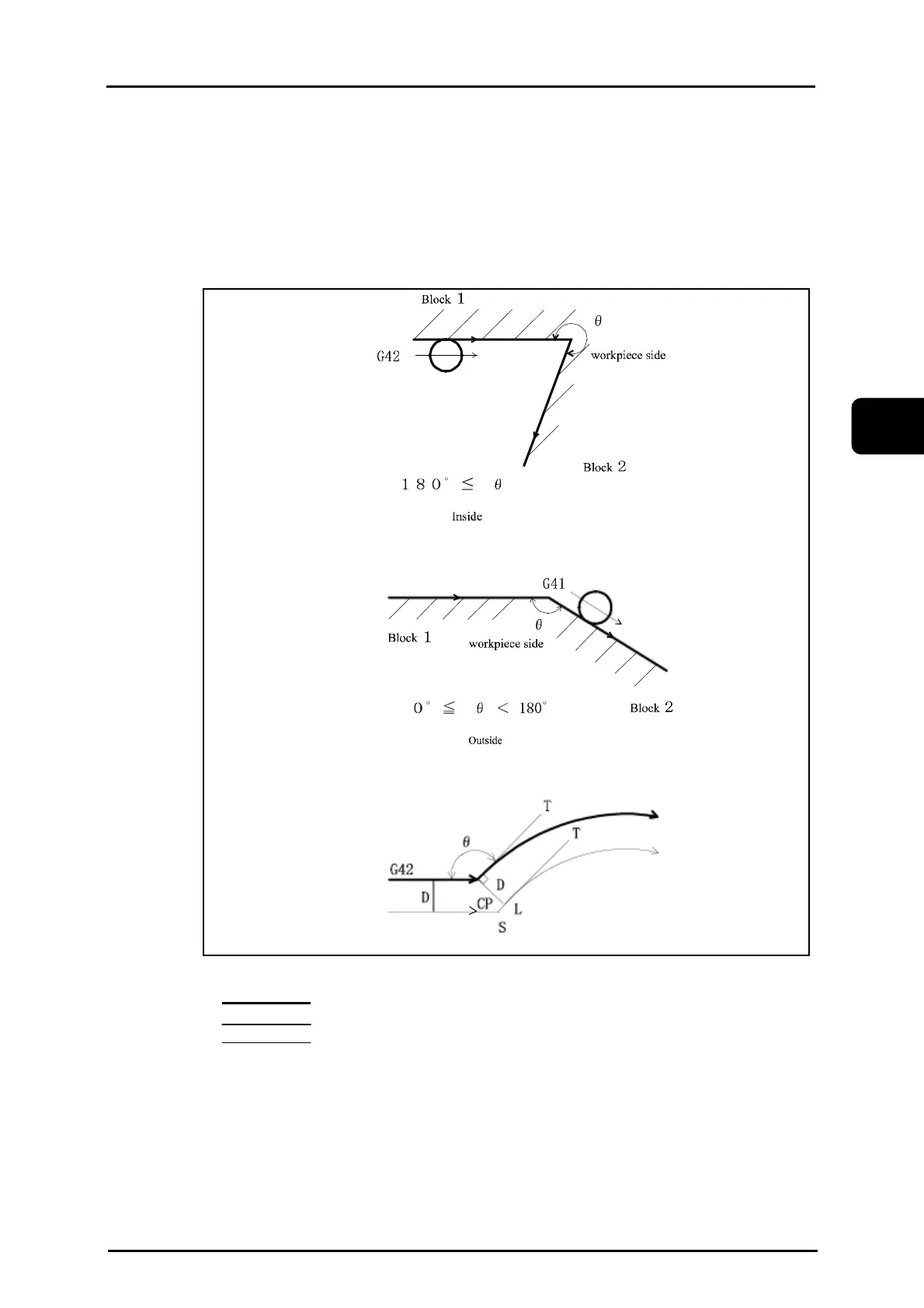 Page #85 background image