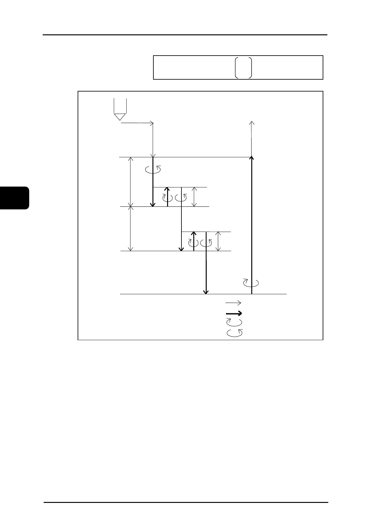 Page #126 background image