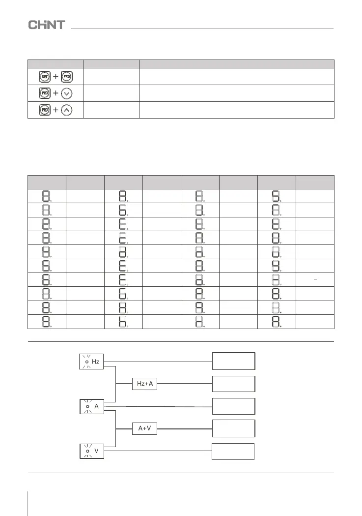 Page #34 background image