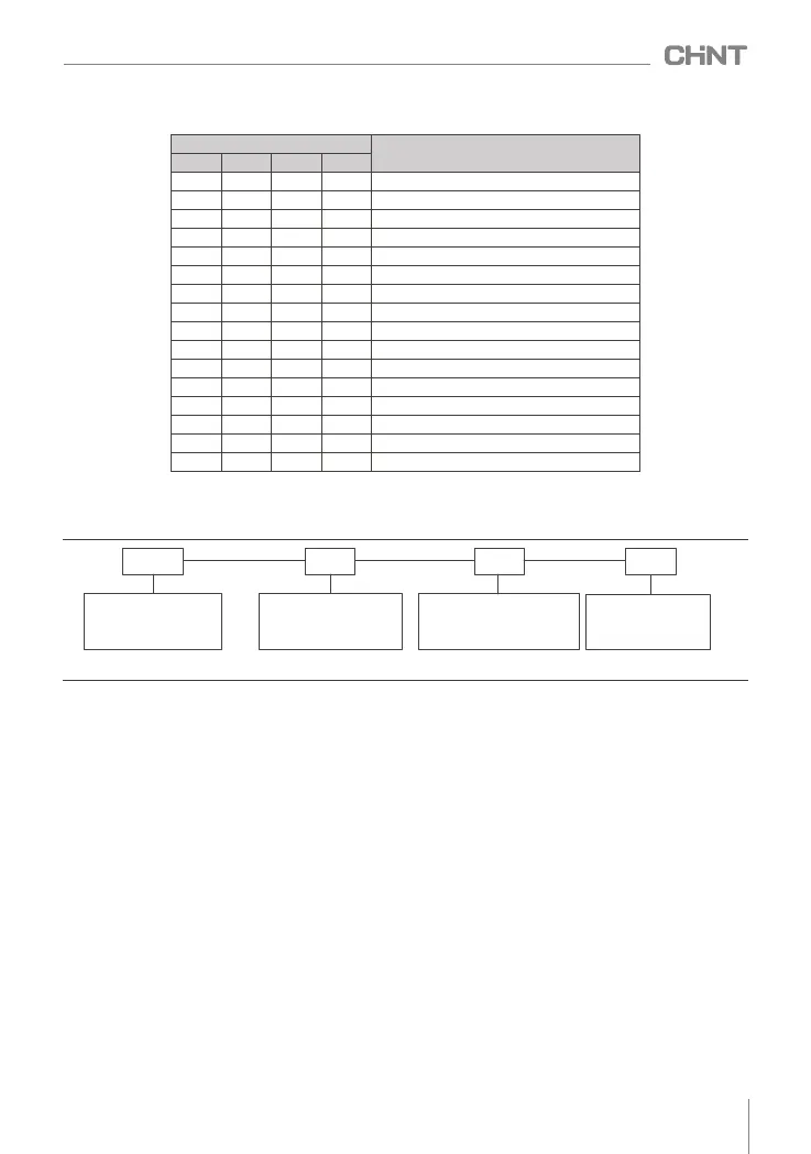Page #39 background image