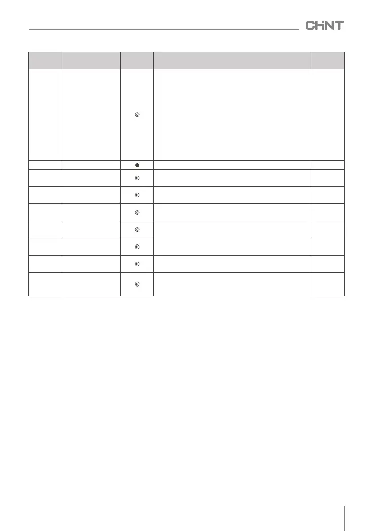 Page #41 background image