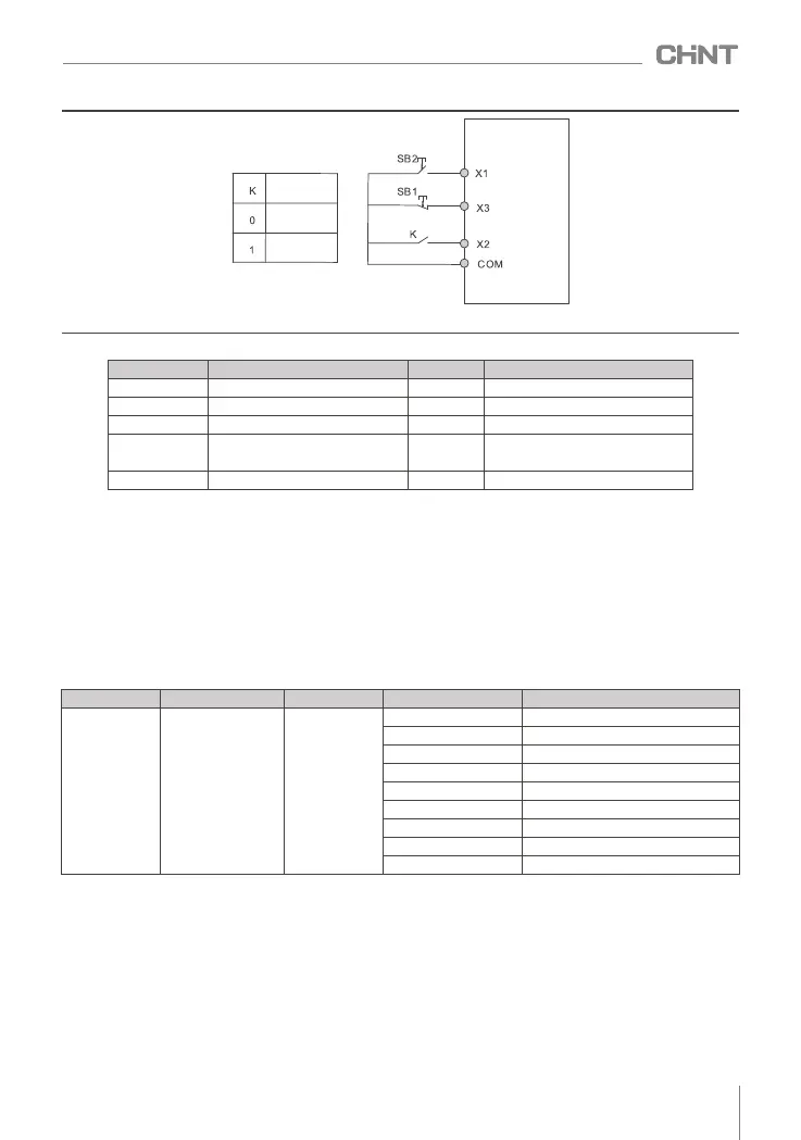 Page #45 background image
