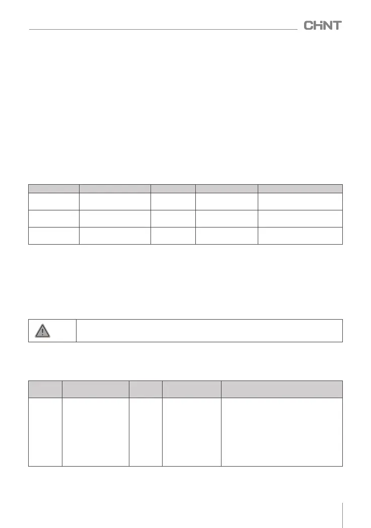 Page #63 background image