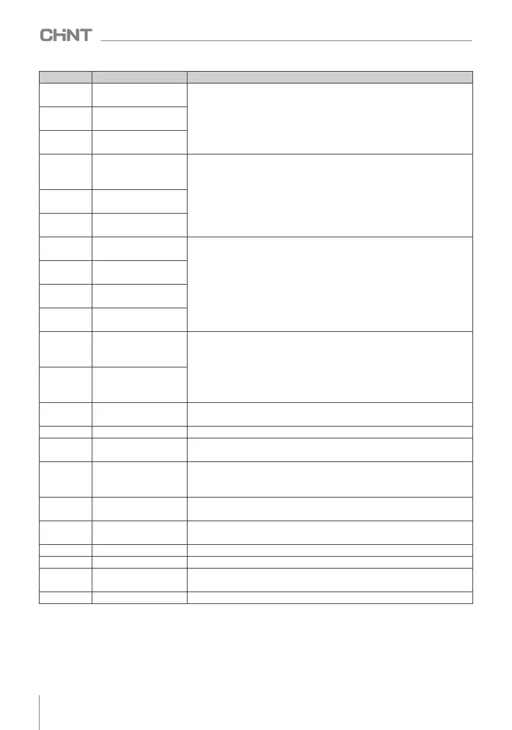 Page #66 background image