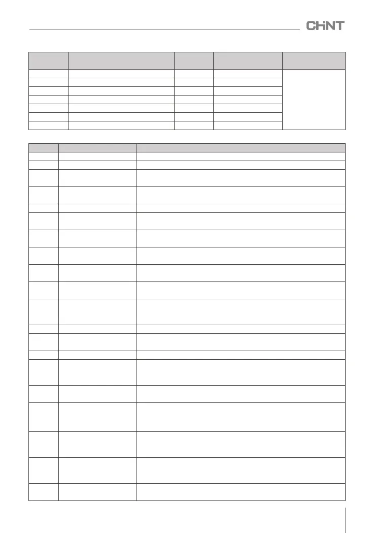 Page #67 background image