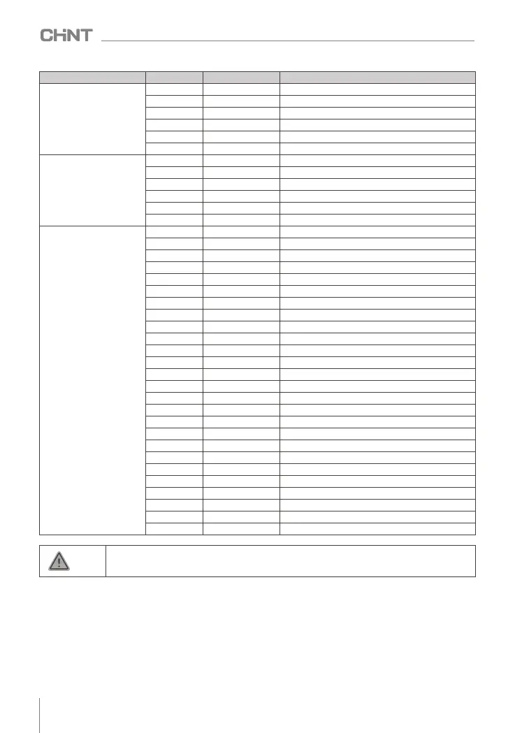 Page #76 background image