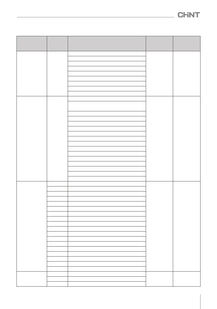 Page #77 background image