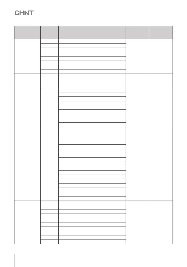 Page #78 background image