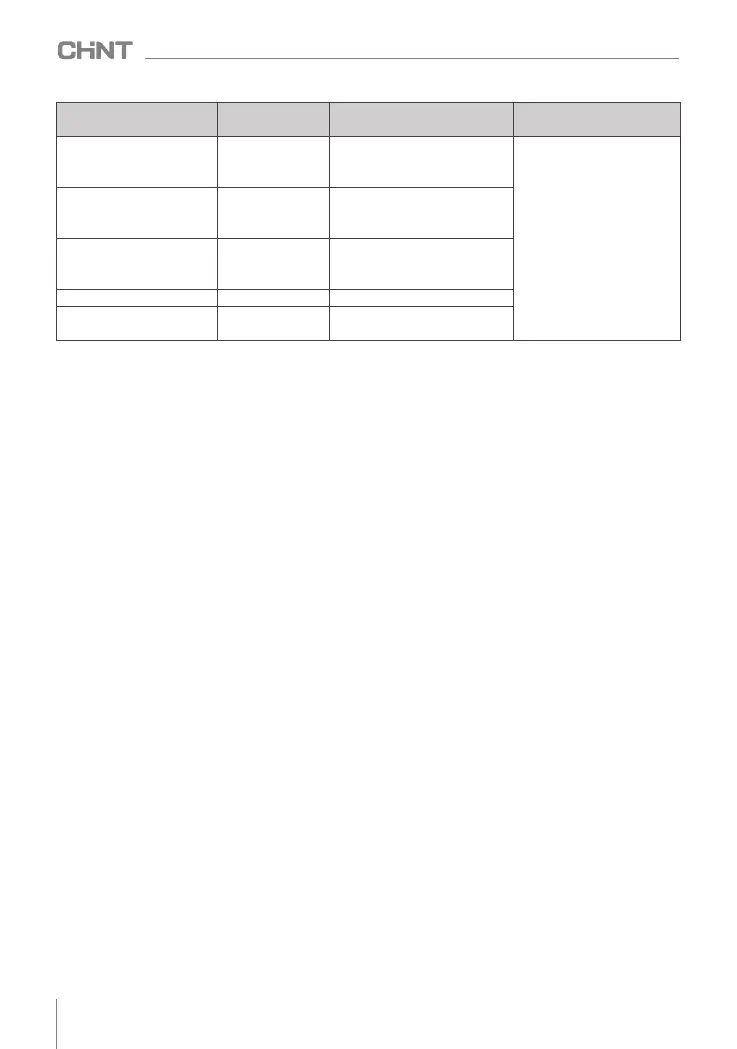 Page #80 background image