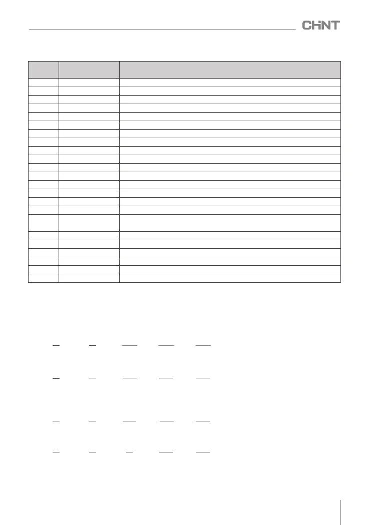 Page #81 background image