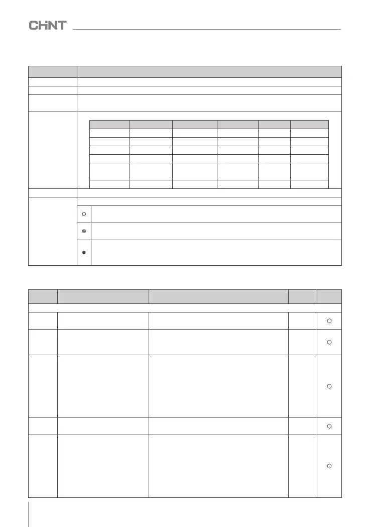 Page #96 background image