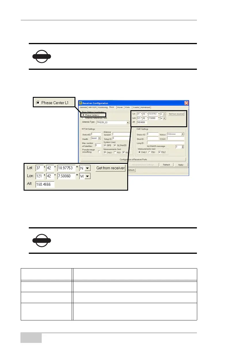 Page #64 background image