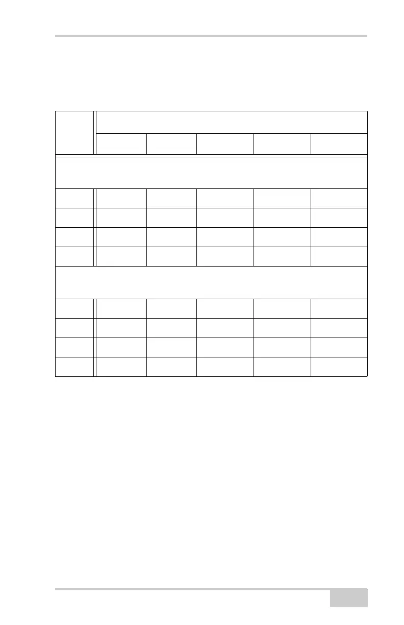 Page #97 background image