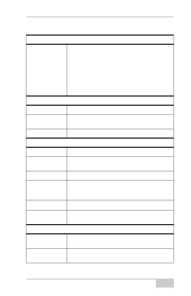 Page #123 background image