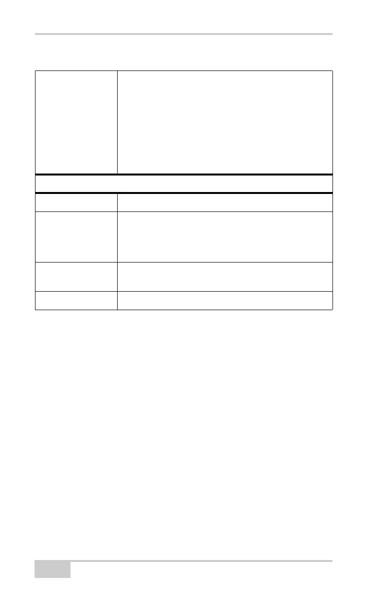 Page #126 background image