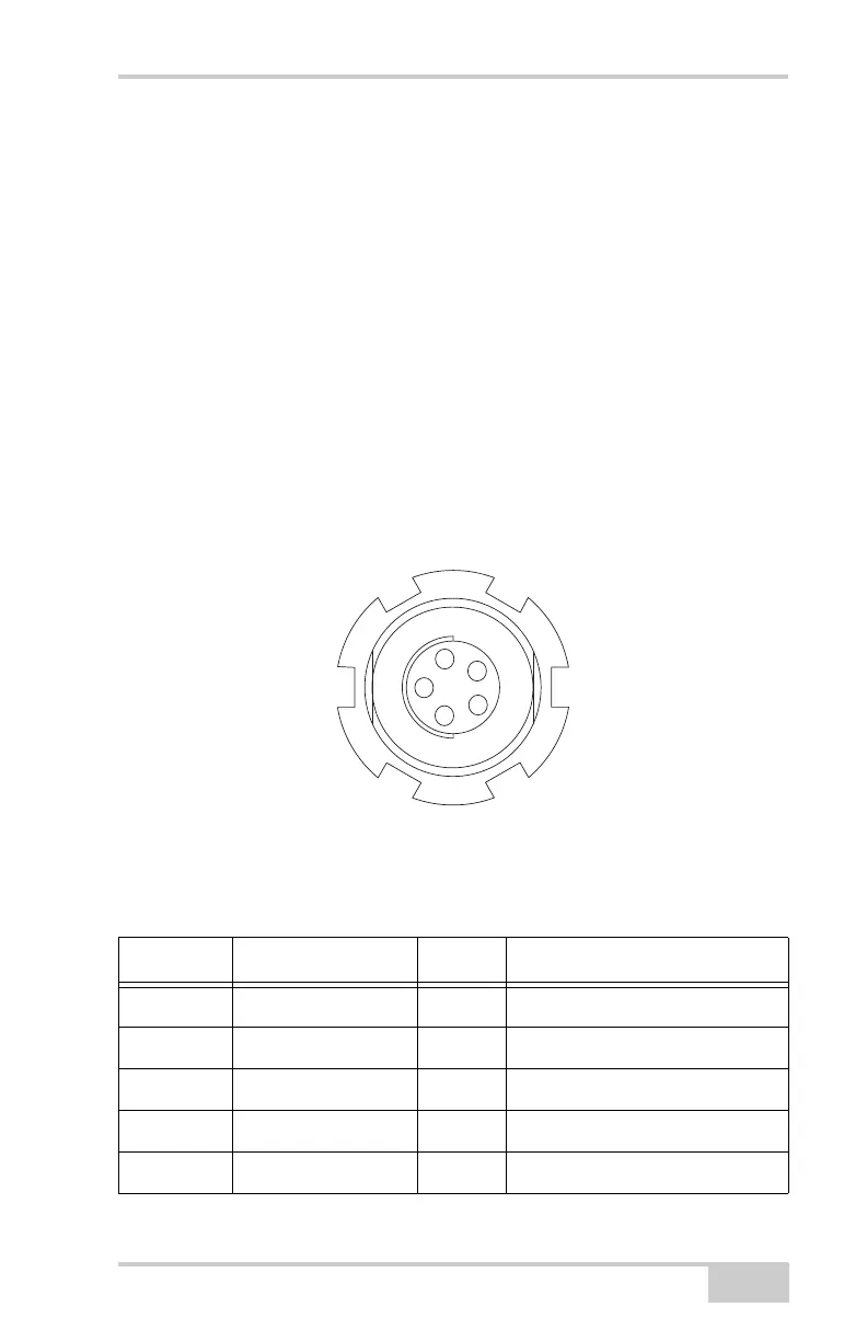 Page #127 background image