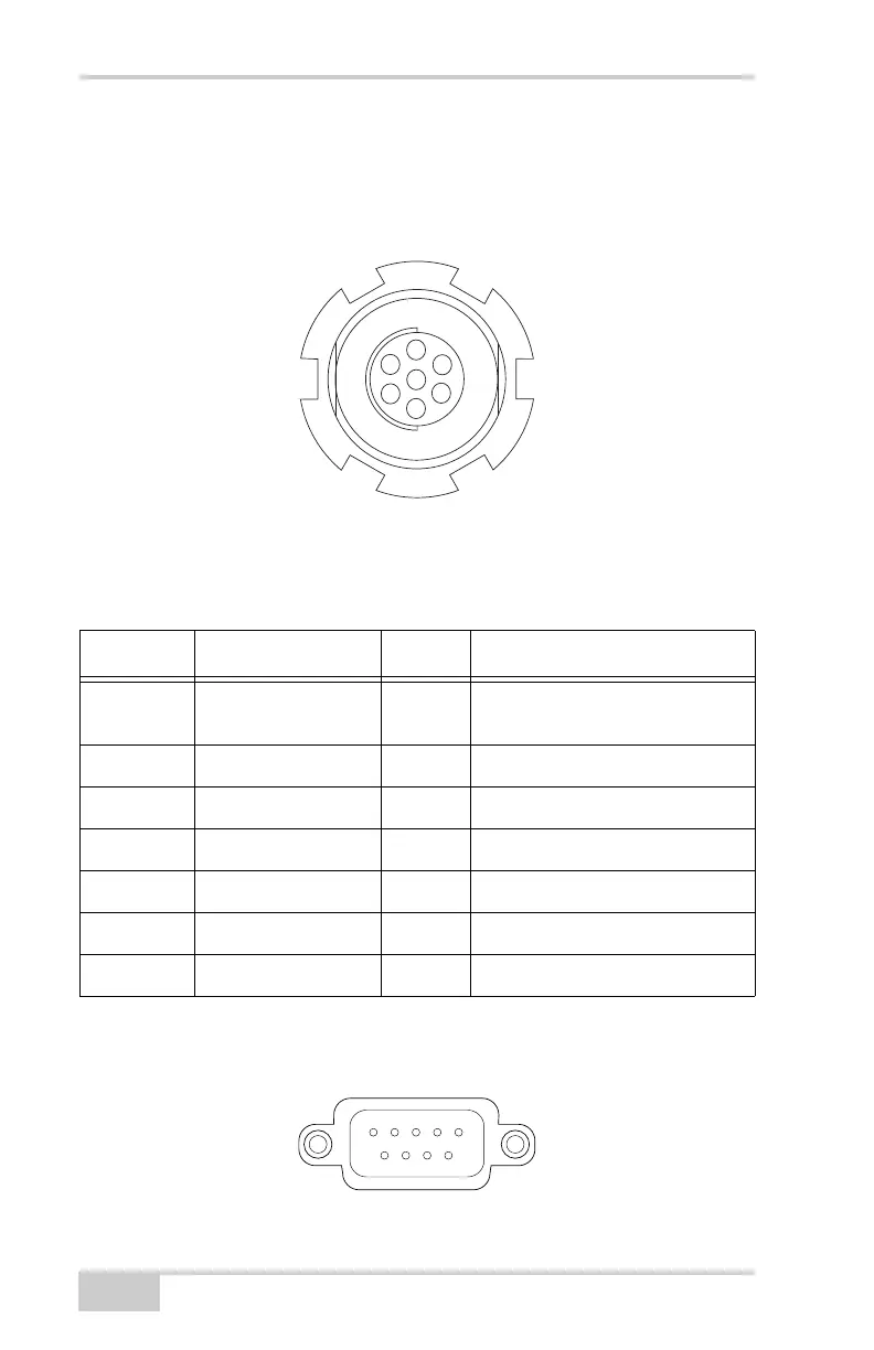 Page #128 background image