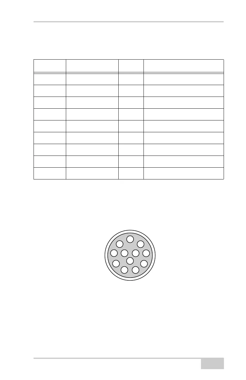 Page #129 background image