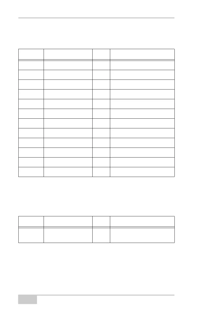 Page #130 background image