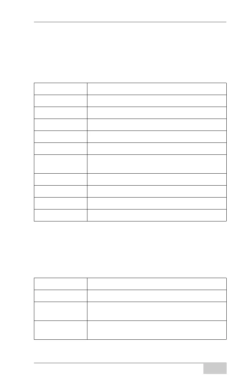 Page #131 background image