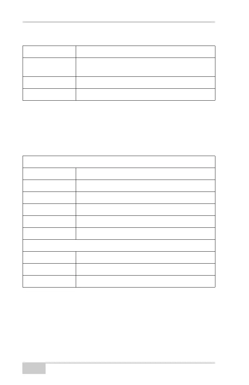 Page #132 background image
