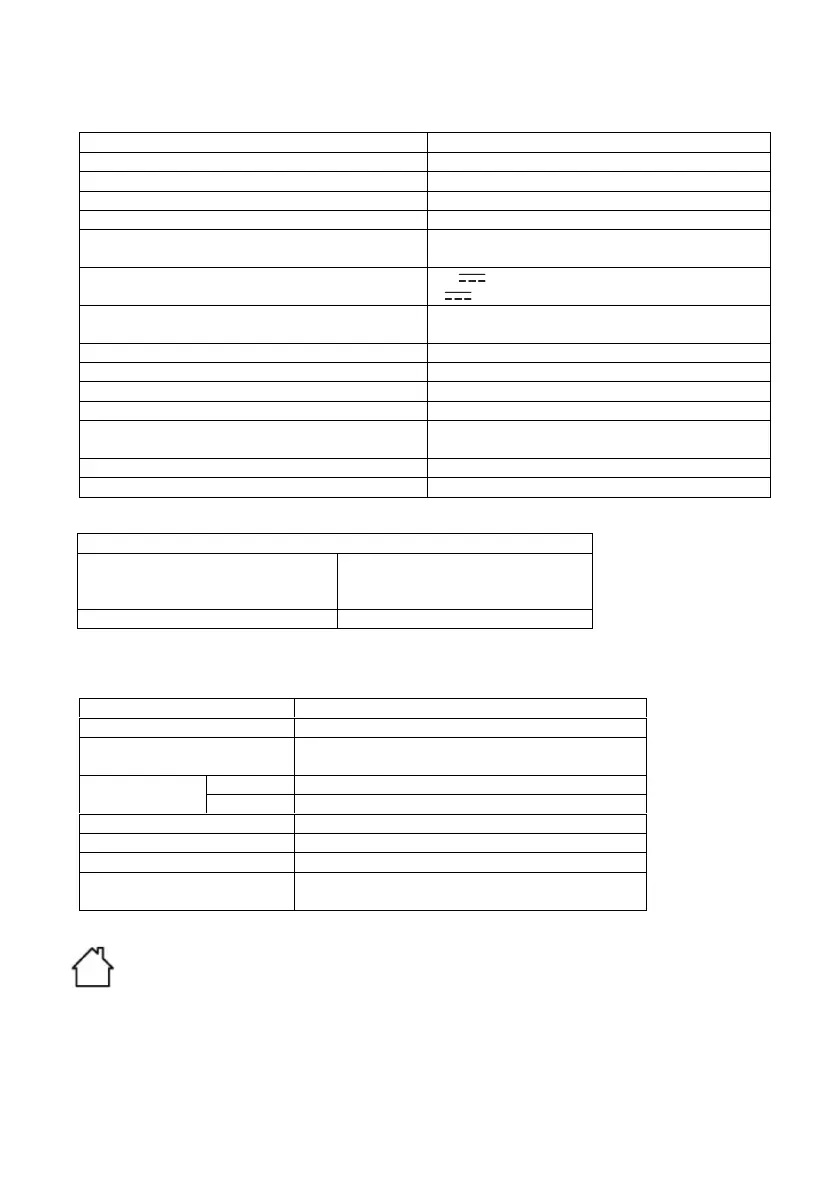 Page #129 background image