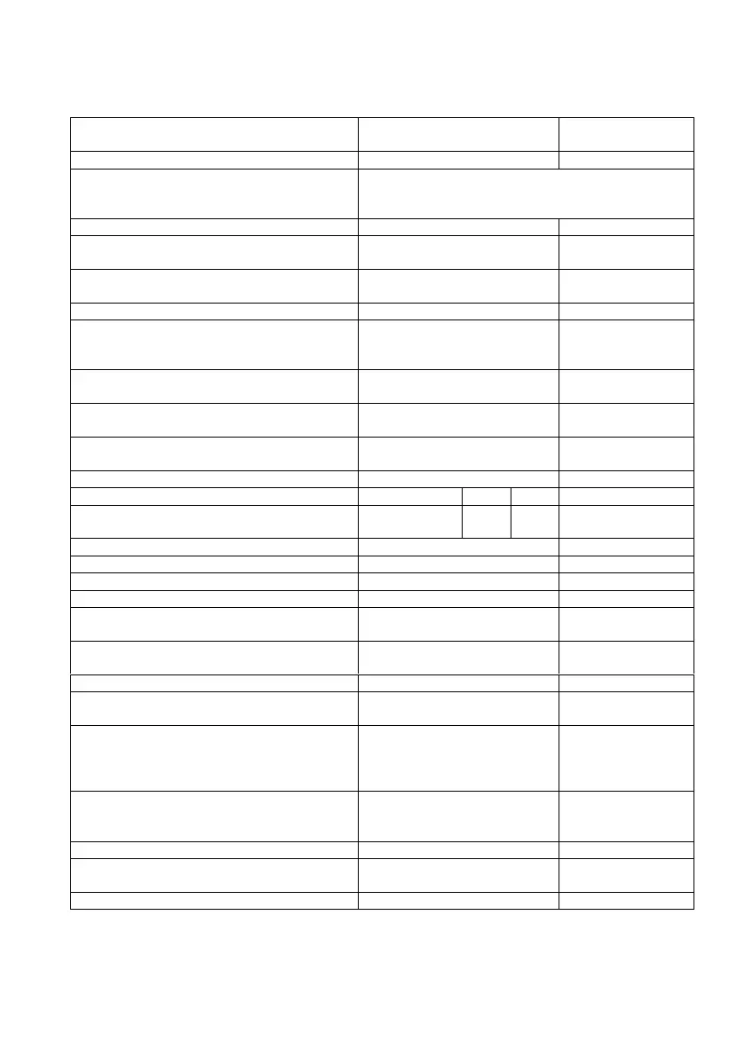 Page #130 background image