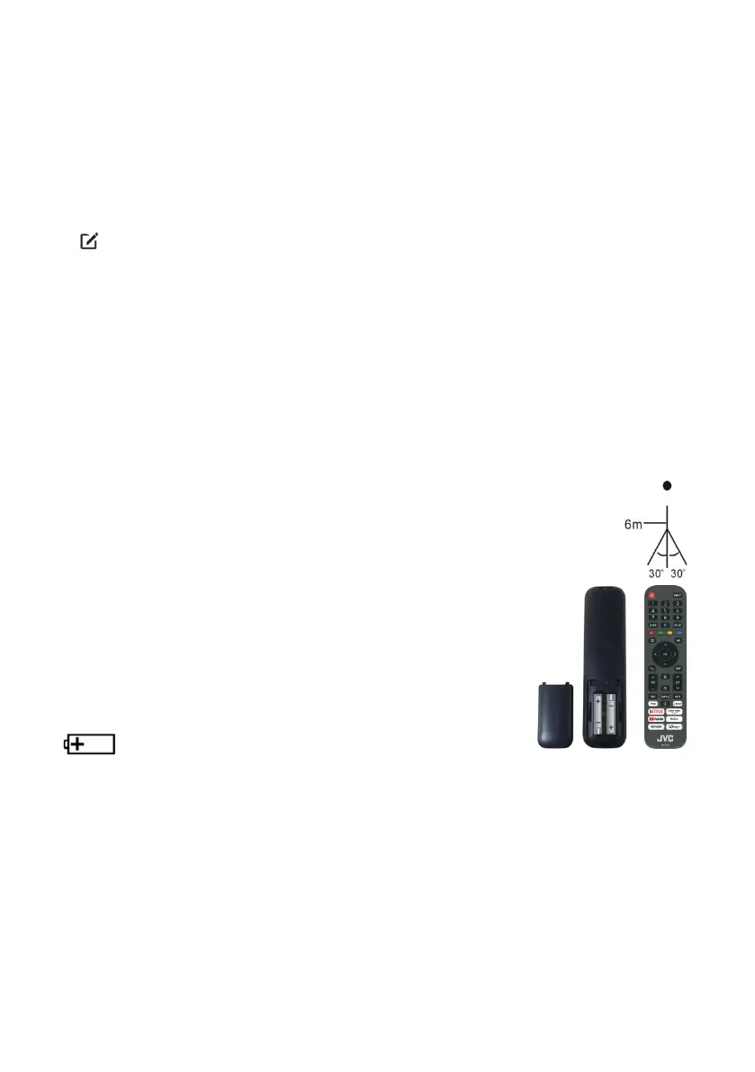 Page #141 background image