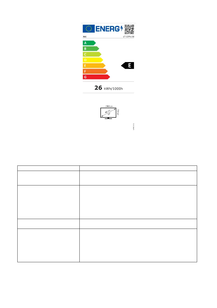 Page #163 background image