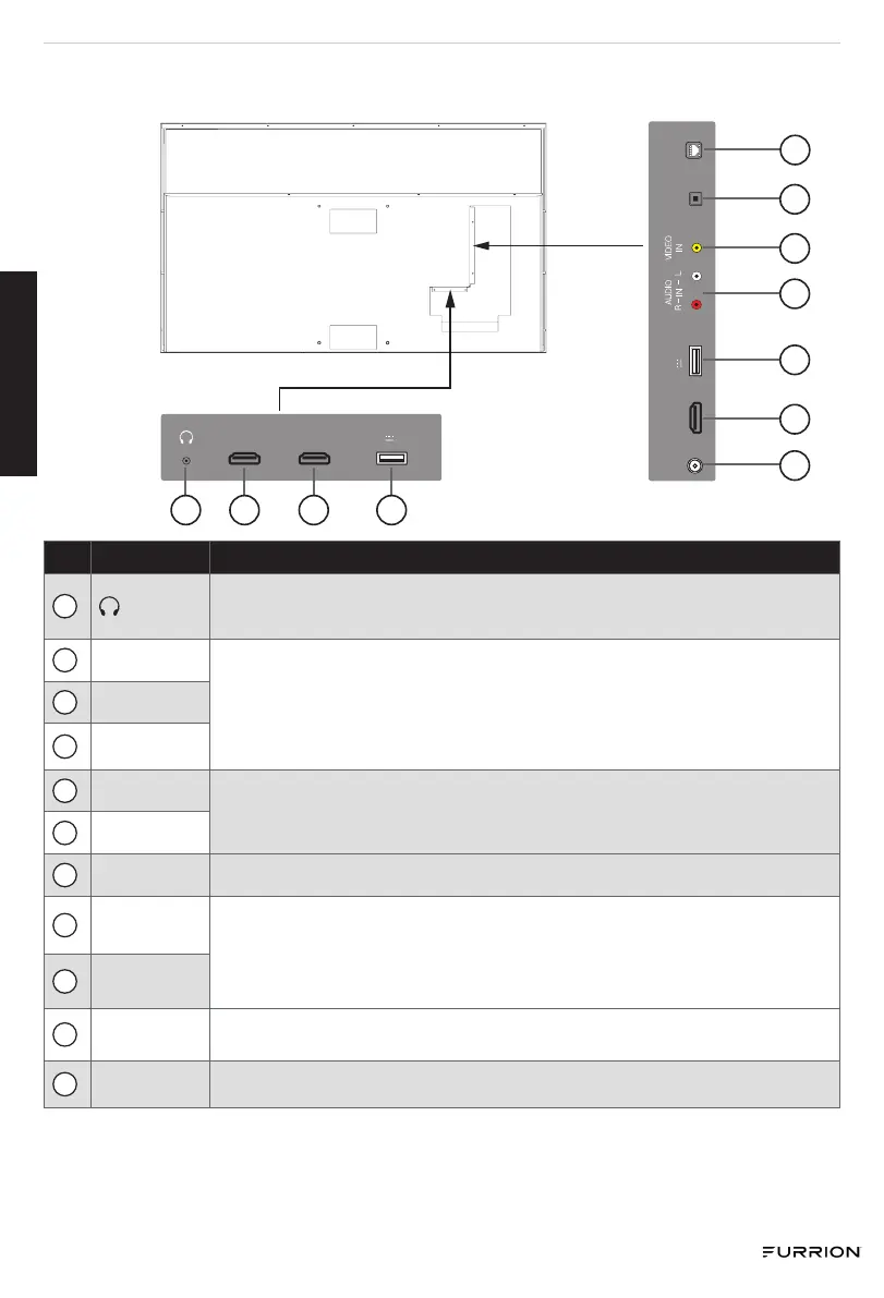 Page #12 background image