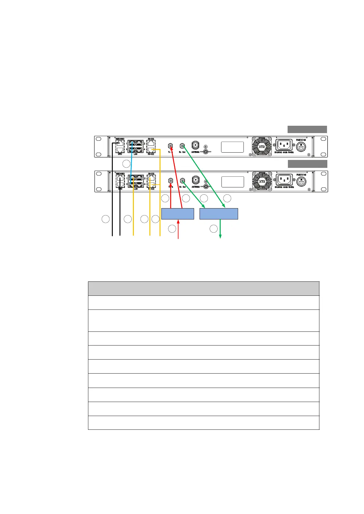 Page #142 background image