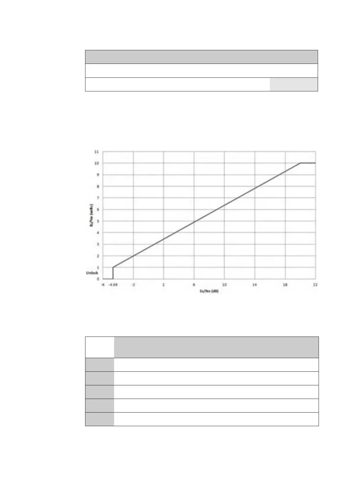 Page #159 background image