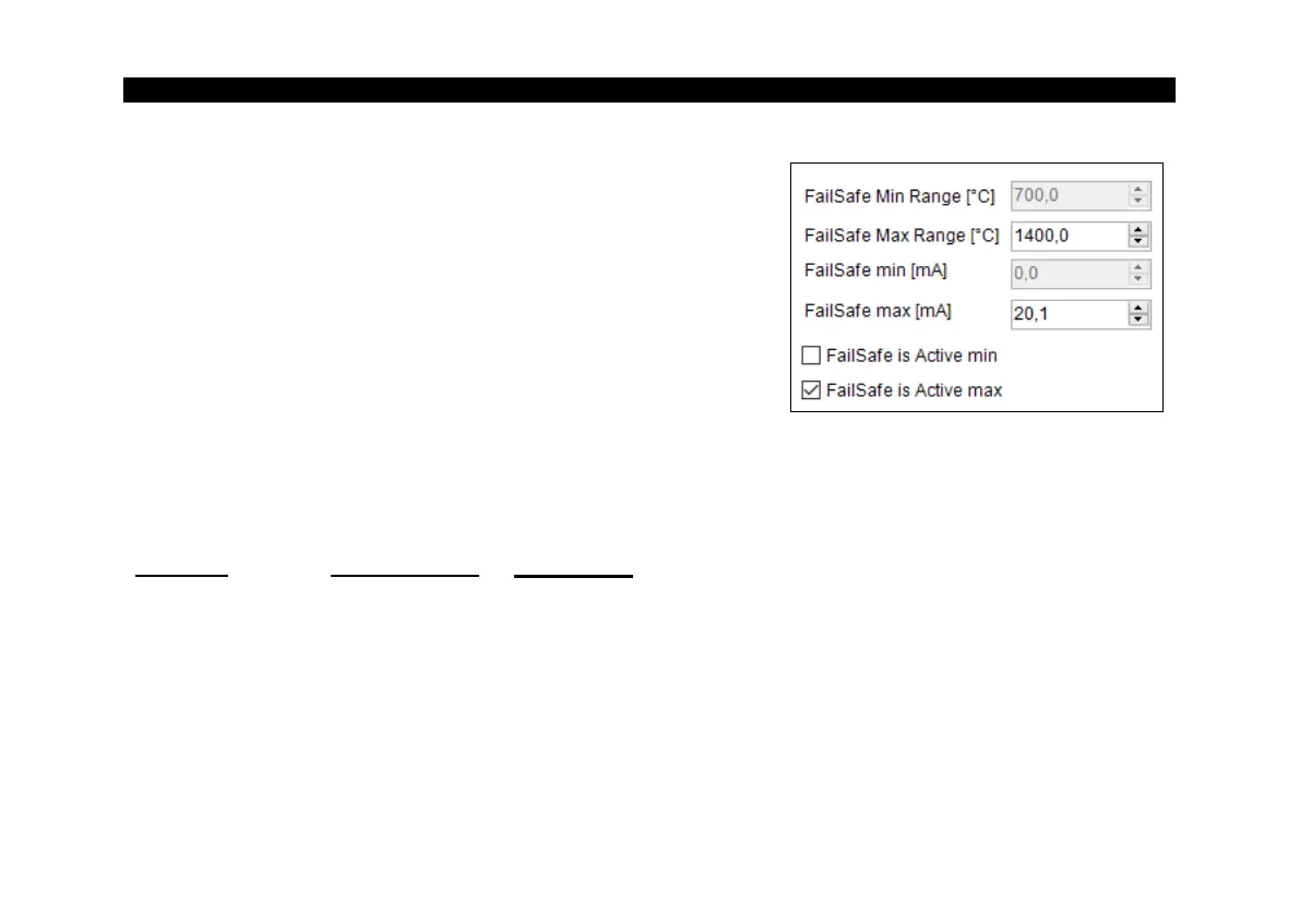 Page #46 background image