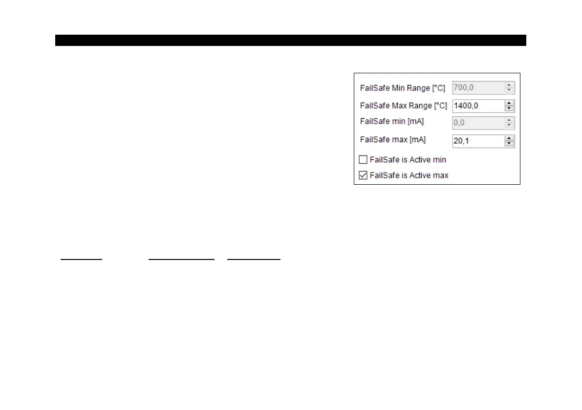 Page #102 background image