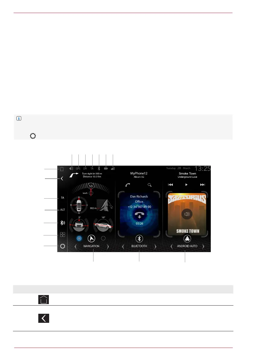 Page #16 background image