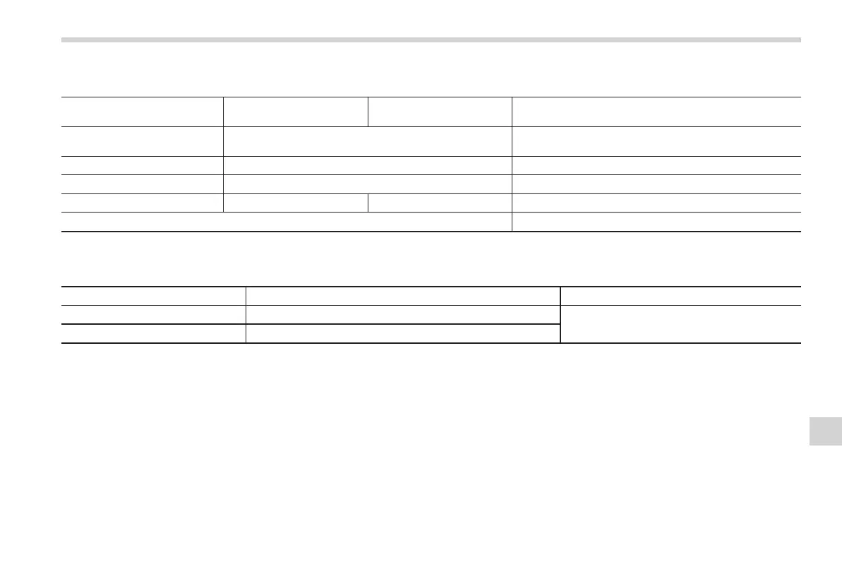 Page #430 background image