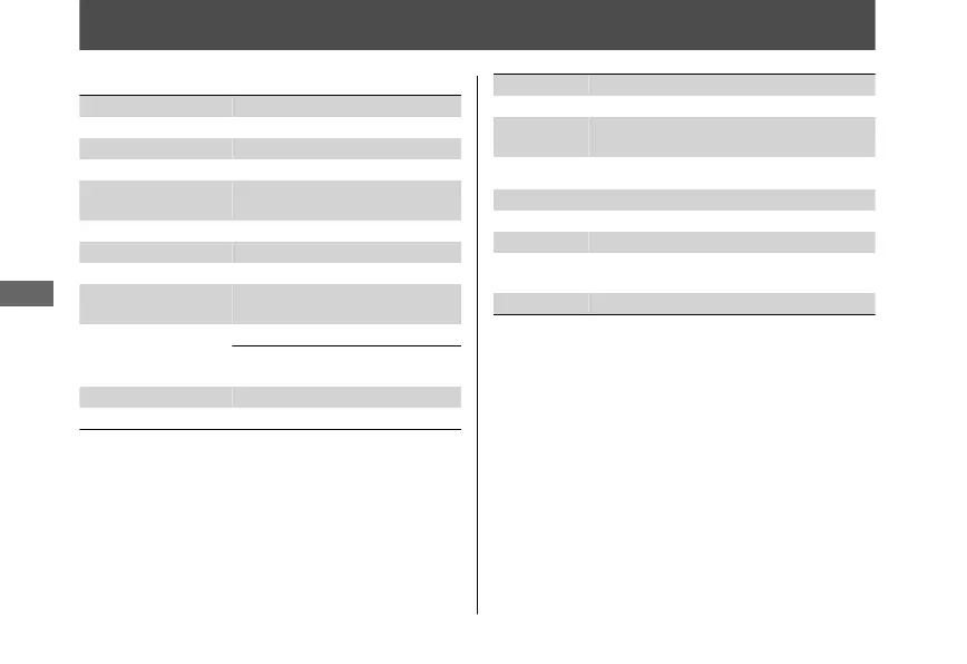 Page #142 background image