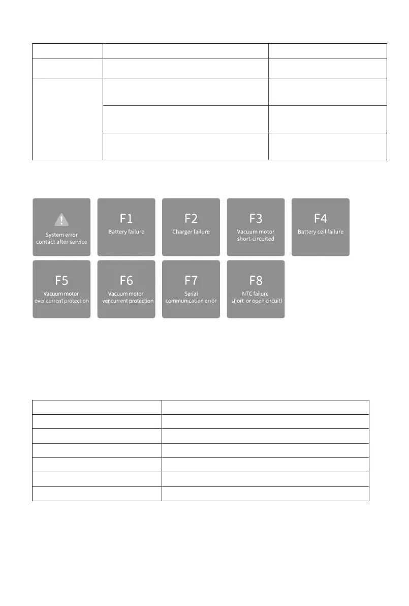 Page #57 background image