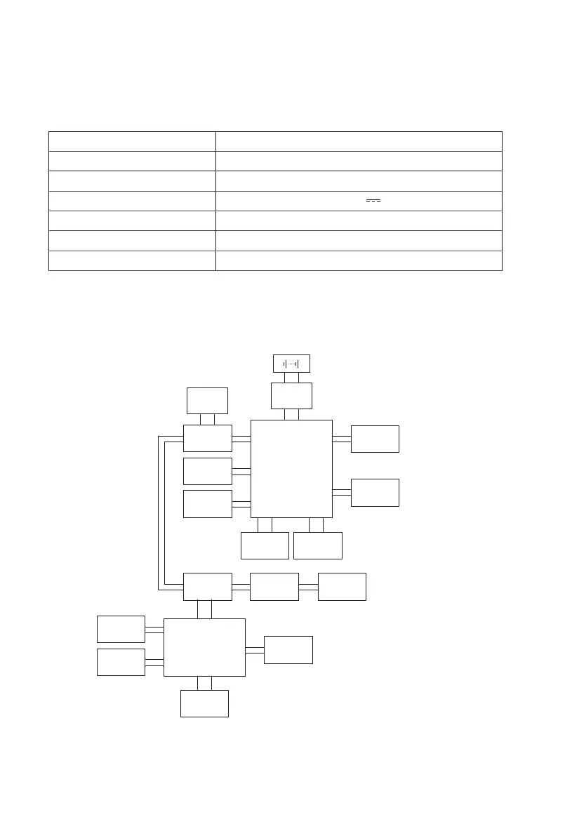Page #74 background image
