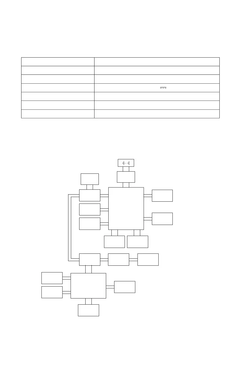 Page #104 background image