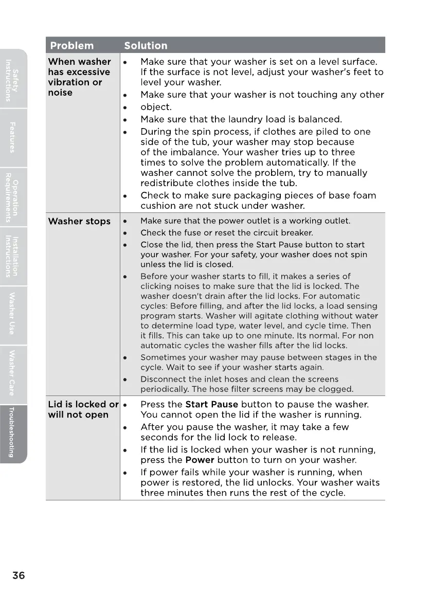 Page #36 background image