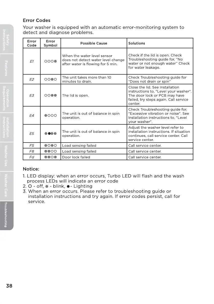 Page #38 background image