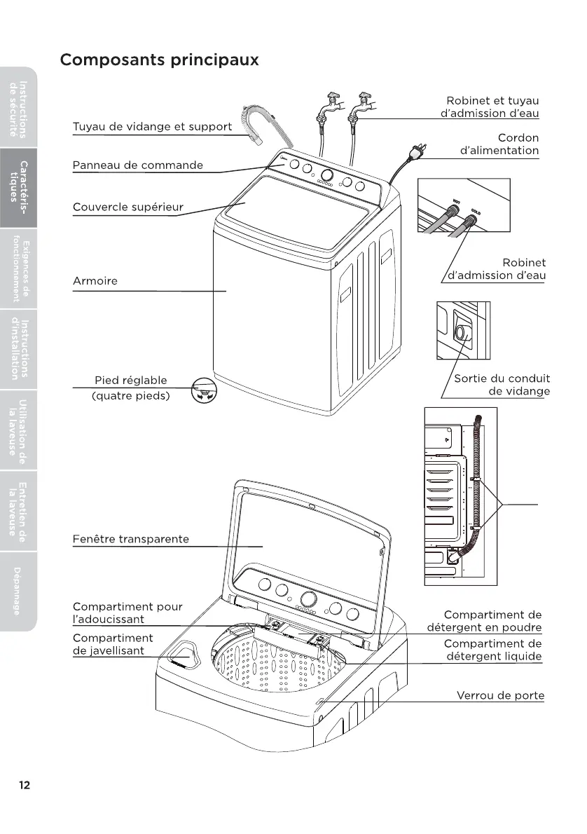 Page #53 background image