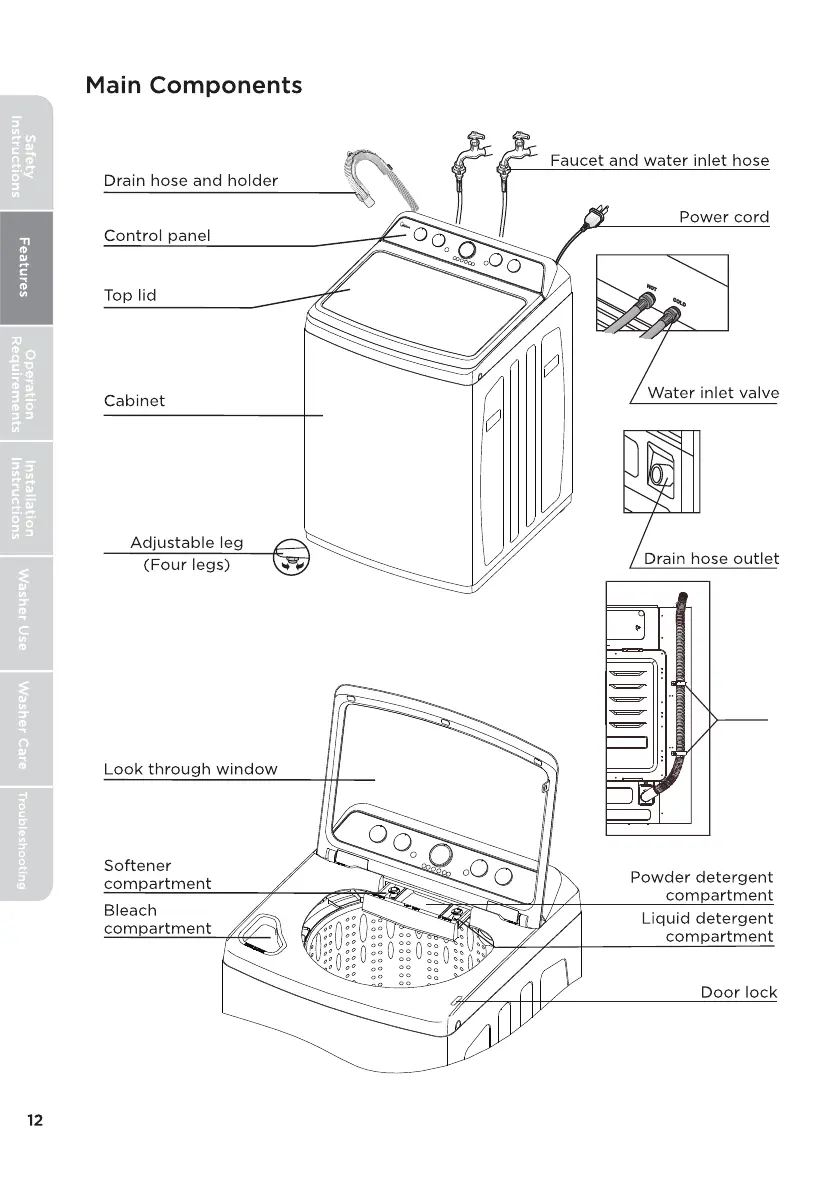 Page #12 background image