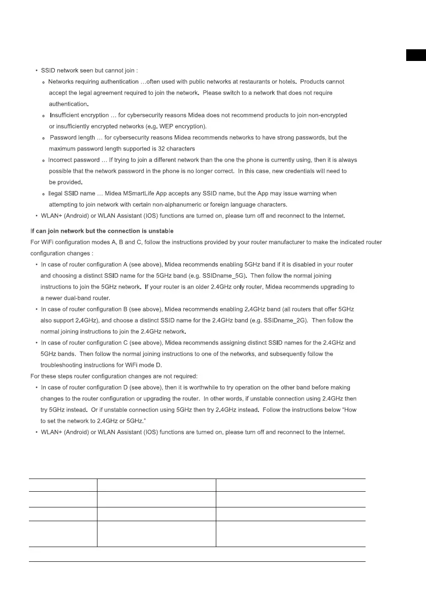 Page #81 background image