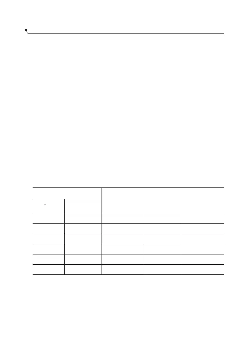 Page #86 background image