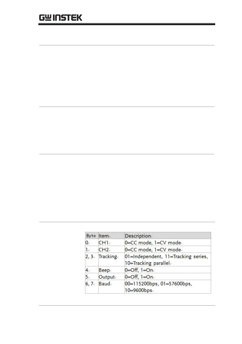 Page #174 background image