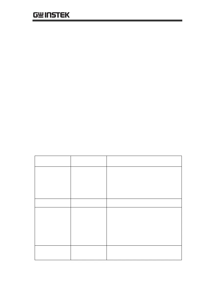 Page #194 background image