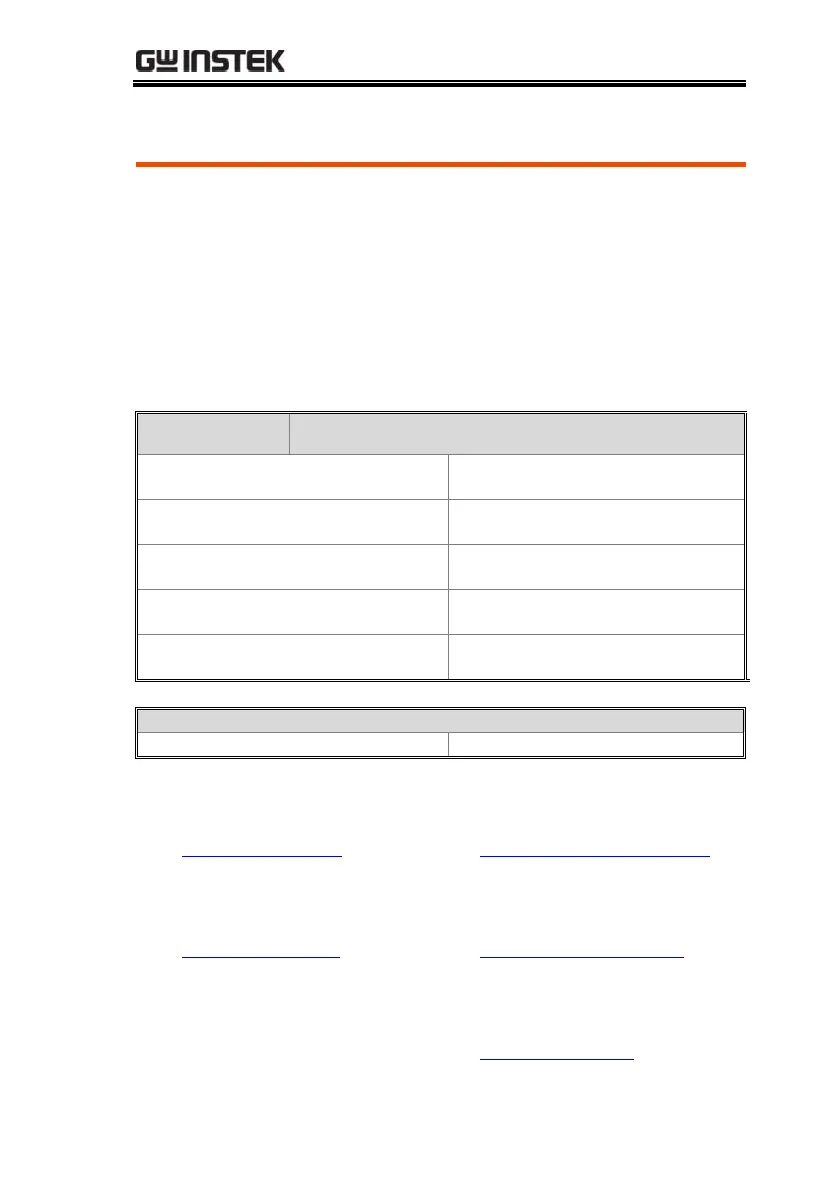 Page #208 background image