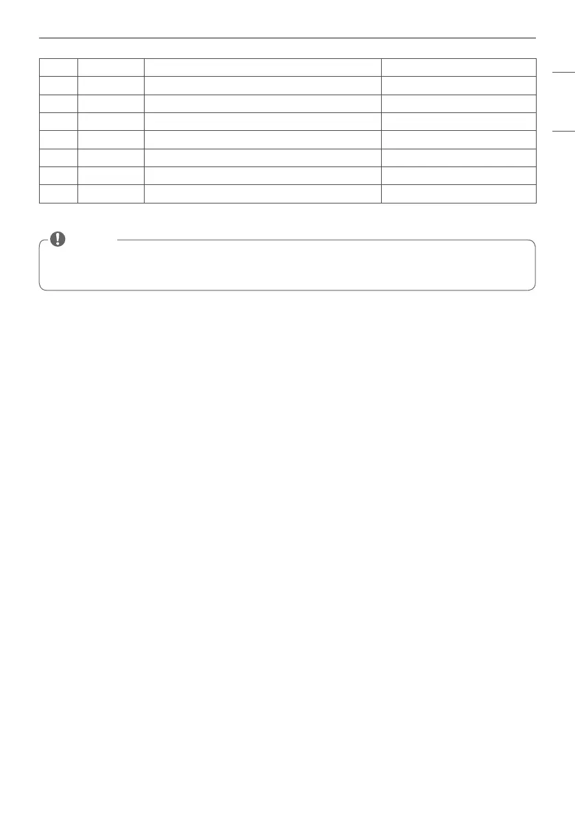 Page #127 background image